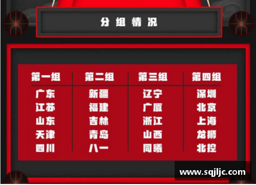 CBA新赛季比赛日程安排揭晓，各队备战已拉开序幕
