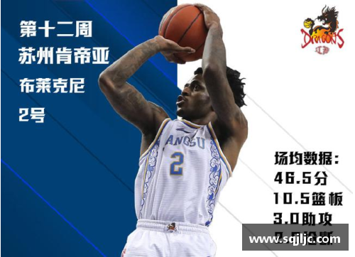 LD乐动体育安东尼奥-布莱克尼荣获CBA赛季MVP，成为球队大获胜利的关键
