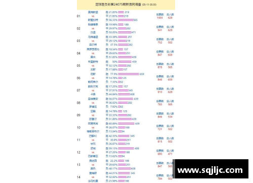 LD乐动体育官网斯图加特客场失利，积分榜排名不升反降
