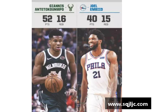 LD乐动体育官网NBA官方最新一期MVP榜单!前二名稳如泰山,阿杜库里双双重回
